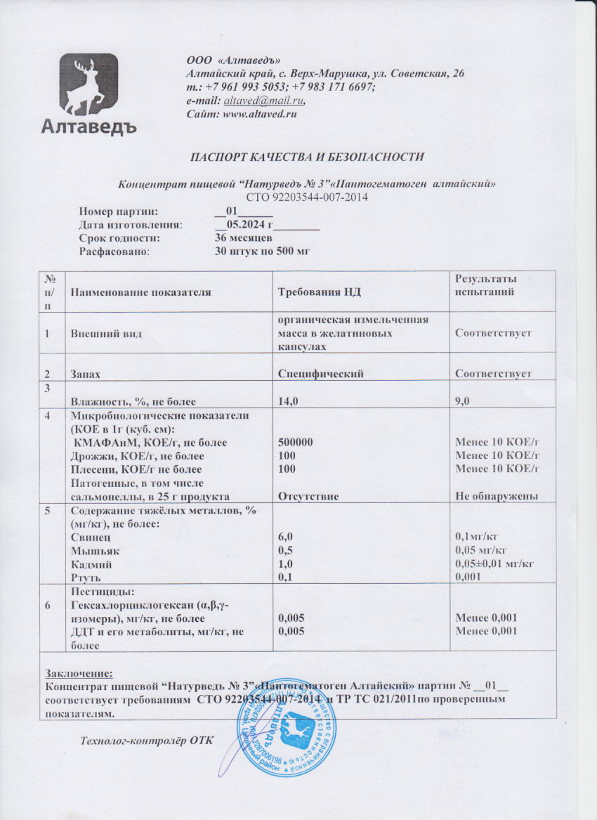 Паспорт №052024